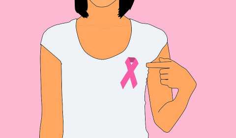 виды рака груди